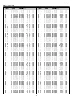 Предварительный просмотр 84 страницы Sanyo PLC-XP57L Service Manual