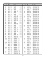 Preview for 85 page of Sanyo PLC-XP57L Service Manual