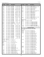 Предварительный просмотр 94 страницы Sanyo PLC-XP57L Service Manual