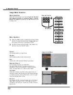 Preview for 32 page of Sanyo PLC-XR201 Owner'S Manual