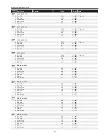 Preview for 51 page of Sanyo PLC-XR201 Service Manual