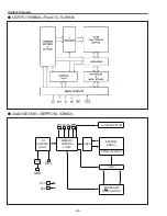 Preview for 68 page of Sanyo PLC-XR201 Service Manual