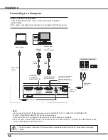 Preview for 14 page of Sanyo PLC-XR301 - XGA Projector With 3000 Lumens Owner'S Manual