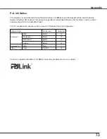 Preview for 73 page of Sanyo PLC-XR301 - XGA Projector With 3000 Lumens Owner'S Manual