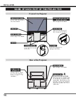 Preview for 10 page of Sanyo PLC-XR70N - 70" Rear Projection TV Owner'S Manual