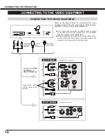 Preview for 16 page of Sanyo PLC-XR70N - 70" Rear Projection TV Owner'S Manual