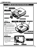 Preview for 7 page of Sanyo PLC-XT10 Owner'S Manual