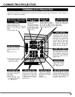 Preview for 11 page of Sanyo PLC-XT10 Owner'S Manual