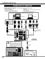 Preview for 12 page of Sanyo PLC-XT10 Owner'S Manual