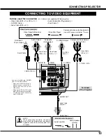 Preview for 13 page of Sanyo PLC-XT10 Owner'S Manual