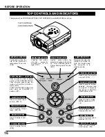 Preview for 16 page of Sanyo PLC-XT10 Owner'S Manual