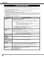 Preview for 42 page of Sanyo PLC-XT10 Owner'S Manual