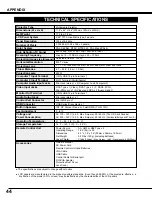 Preview for 44 page of Sanyo PLC-XT10 Owner'S Manual