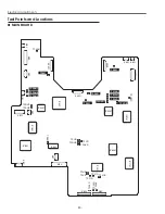 Preview for 30 page of Sanyo PLC-XT10 Service Manual