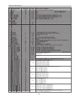 Preview for 33 page of Sanyo PLC-XT10 Service Manual