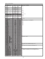 Preview for 35 page of Sanyo PLC-XT10 Service Manual