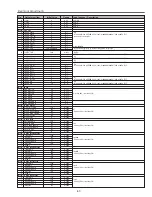 Preview for 37 page of Sanyo PLC-XT10 Service Manual