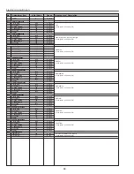 Preview for 38 page of Sanyo PLC-XT10 Service Manual