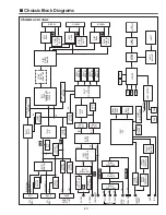 Preview for 39 page of Sanyo PLC-XT10 Service Manual