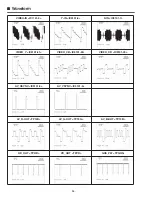 Preview for 54 page of Sanyo PLC-XT10 Service Manual