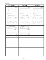 Preview for 55 page of Sanyo PLC-XT10 Service Manual