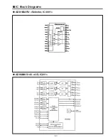 Preview for 57 page of Sanyo PLC-XT10 Service Manual