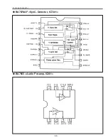 Preview for 59 page of Sanyo PLC-XT10 Service Manual