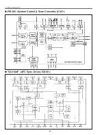 Preview for 64 page of Sanyo PLC-XT10 Service Manual