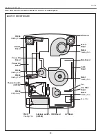 Preview for 68 page of Sanyo PLC-XT10 Service Manual