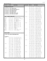 Preview for 69 page of Sanyo PLC-XT10 Service Manual