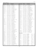 Preview for 73 page of Sanyo PLC-XT10 Service Manual