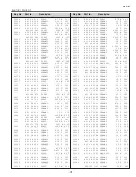 Preview for 75 page of Sanyo PLC-XT10 Service Manual