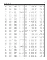 Preview for 77 page of Sanyo PLC-XT10 Service Manual