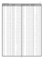 Preview for 82 page of Sanyo PLC-XT10 Service Manual