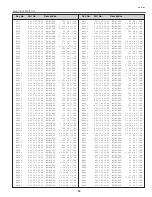 Preview for 83 page of Sanyo PLC-XT10 Service Manual