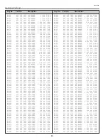 Preview for 84 page of Sanyo PLC-XT10 Service Manual