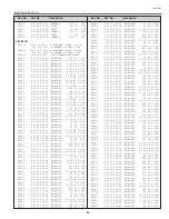 Preview for 93 page of Sanyo PLC-XT10 Service Manual