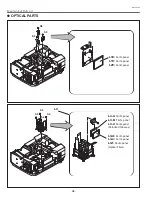 Preview for 98 page of Sanyo PLC-XT10 Service Manual