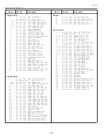 Preview for 102 page of Sanyo PLC-XT10 Service Manual