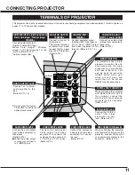 Предварительный просмотр 11 страницы Sanyo PLC-XT10A Owner'S Manual