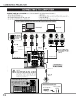 Preview for 12 page of Sanyo PLC-XT10A Owner'S Manual