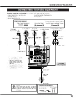 Preview for 13 page of Sanyo PLC-XT10A Owner'S Manual