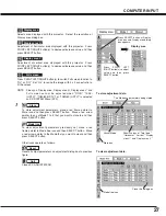 Preview for 27 page of Sanyo PLC-XT11 Owner'S Manual