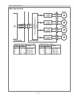 Предварительный просмотр 43 страницы Sanyo PLC-XT11 Service Manual