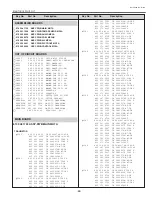 Предварительный просмотр 69 страницы Sanyo PLC-XT11 Service Manual