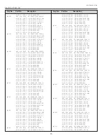 Предварительный просмотр 70 страницы Sanyo PLC-XT11 Service Manual