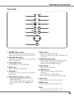 Предварительный просмотр 13 страницы Sanyo PLC-XT20 Owner'S Manual