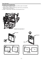 Preview for 54 page of Sanyo PLC-XT20 Service Manual