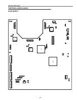 Preview for 63 page of Sanyo PLC-XT20 Service Manual