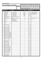 Preview for 64 page of Sanyo PLC-XT20 Service Manual